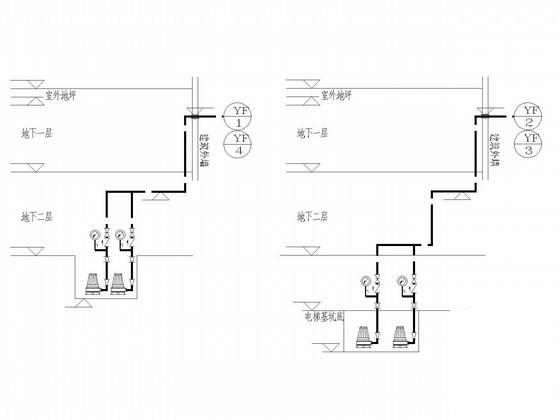二类高层住宅楼给排水消防CAD施工图纸(管道平面图) - 3