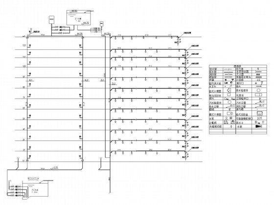 高层综合楼给排水及消防CAD施工图纸(自动喷水灭火系统) - 5
