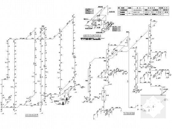高层办公楼给排水、空调水系统及消防系统CAD施工图纸 - 4
