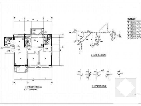 多栋高层住宅楼给排水消防CAD施工图纸设计(室内消火栓系统) - 5
