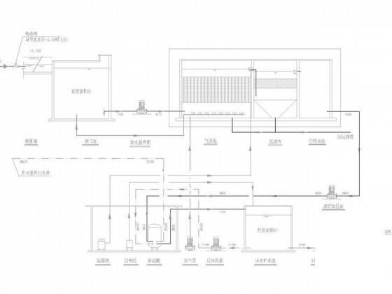 2万平体育馆给排水消防CAD施工图纸（中水处理） - 5