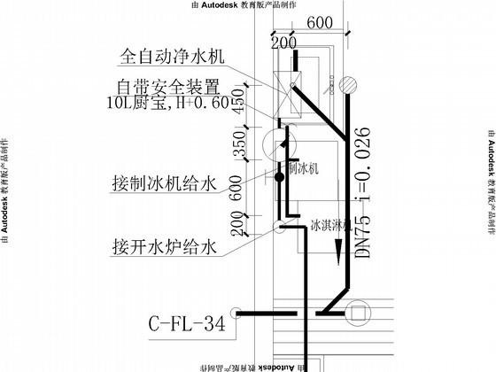 儿童游乐园给排水消防CAD施工图纸 - 4