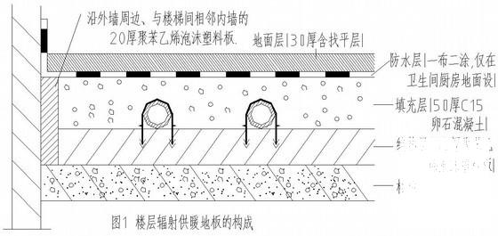 北方商住楼给排水、消防、地暖设计全CAD图纸 - 5