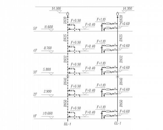 5层住宅楼建筑散热器采暖系统设计CAD施工图纸（给排水） - 3