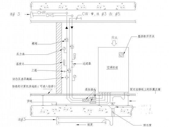 7层科研办公楼空调通风设计CAD施工图纸(知名设计院) - 4