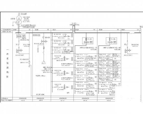 知名住宅小区10Kv供配电工程CAD施工图纸37张 - 2