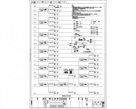 23层知名酒店强弱电CAD施工图纸 - 5