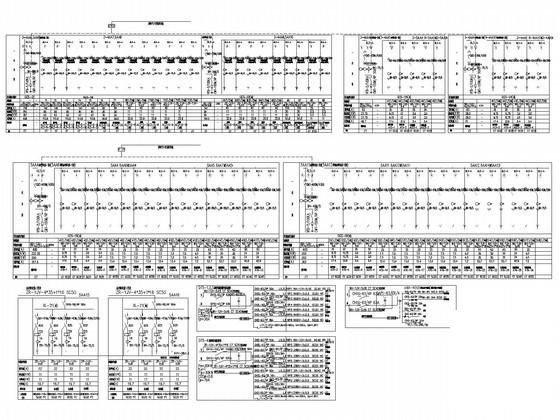 知名十万平5层购物广场强弱电系统CAD施工图纸 - 3