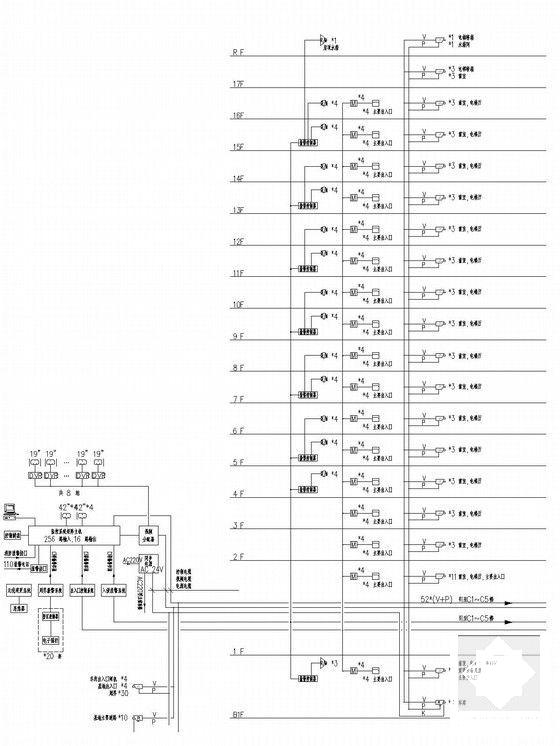 16层地标科研楼强弱电系统CAD施工图纸（知名院风力和光伏）(火灾自动报警) - 4