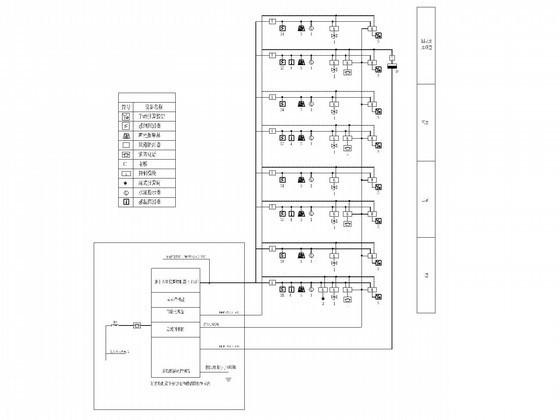 4层知名药厂生产厂房强电CAD施工图纸（机房） - 4