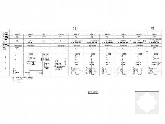知名厂房电气施工设计图纸30张（2015年设计甲级设计院）(消防泵一用一备) - 4