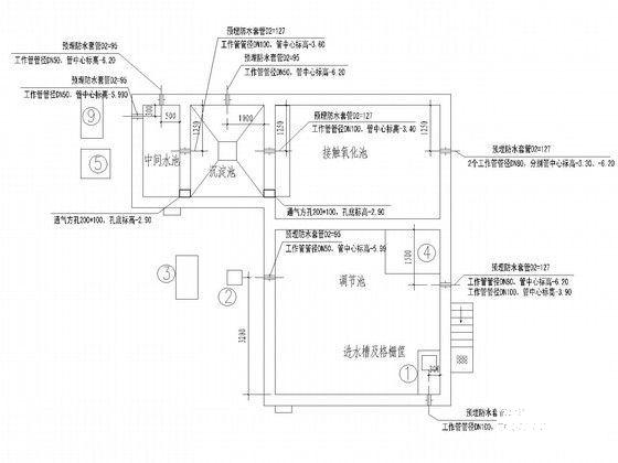 世界著名房地产公司大楼项目中水施工图纸（国际知名设计师） - 4