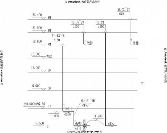 知名规划展览馆给排水消防CAD施工图纸(卫生间大样图) - 4