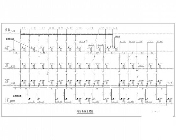 4层知名医院门诊楼给排水消防CAD施工图纸 - 4