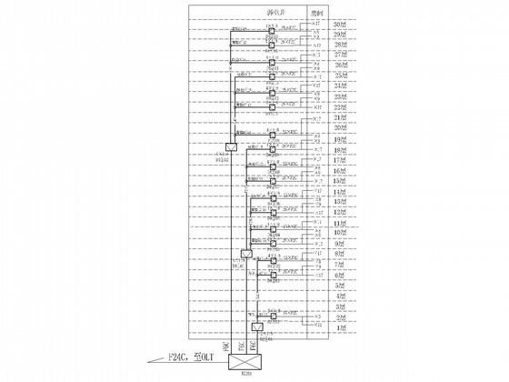 公寓楼室内光缆工程CAD施工图纸（知名工程） - 5