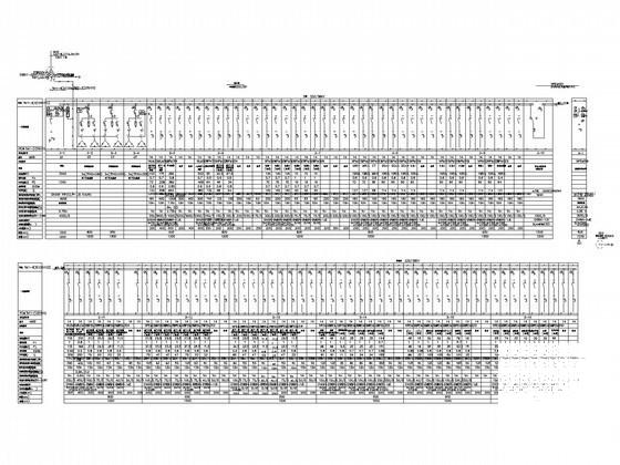 18层知名三级甲等医院变配电系统CAD施工图纸（地下4层）(电气设计说明) - 3
