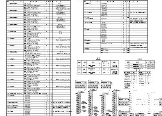 12层知名大学教学实验楼通风空调及防排烟CAD施工图纸 - 3