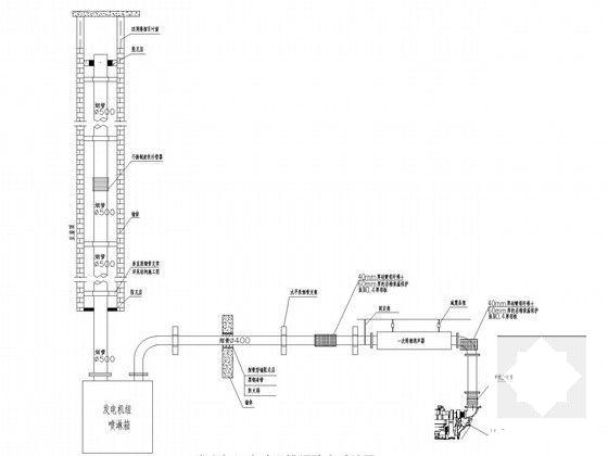 级10层枢纽通信机楼暖通及动力设计CAD施工图纸 - 4