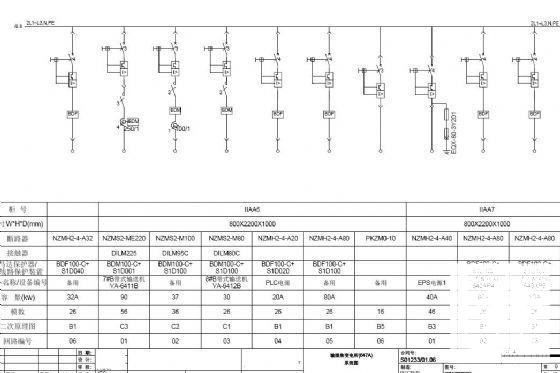 输煤电站低压配电室电气设计CAD图纸 - 1