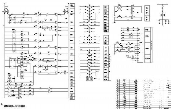 10KV电动机直接起动柜电气图纸(二次控制原理) - 1