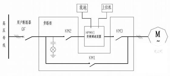 高压变频10kV电机电气CAD图纸 - 1