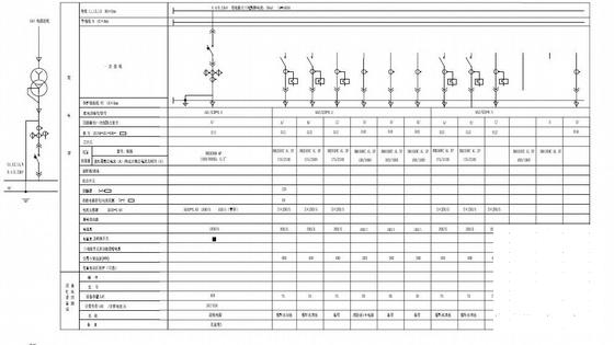 油田注汽站电气CAD图纸(低压配电系统) - 1