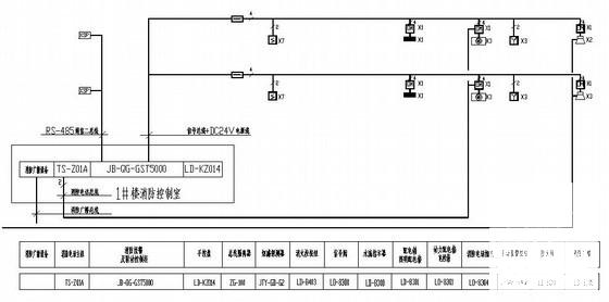 6层酒店建筑6号楼电气图纸(弱电设计说明) - 3