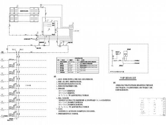 高层住宅楼太阳能热水系统工程给排水CAD施工图纸 - 4