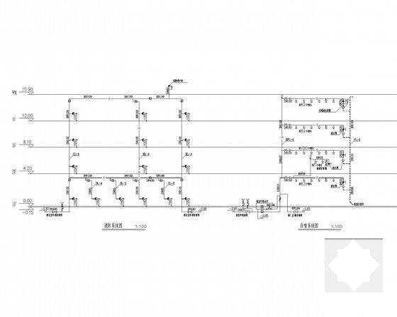 4层检测站及其管理用房给排水CAD施工图纸 - 4