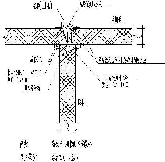 隔板与天棚板间连接做法节点构造详图 - 1