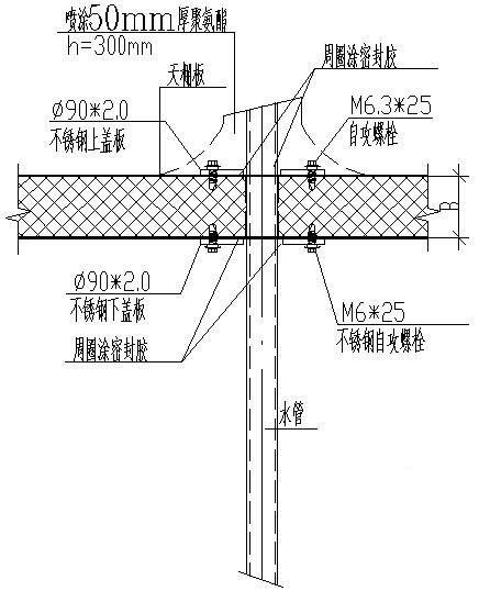 管道、吊杆穿越天棚板连接大样节点构造详图纸 - 2