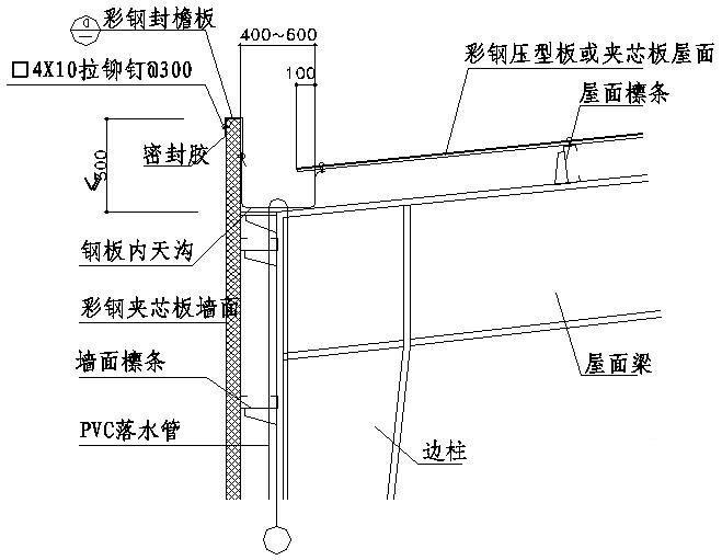 建筑结构节点构造设计详图纸 - 1