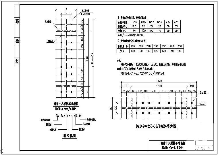 钢结构标准图 - 2