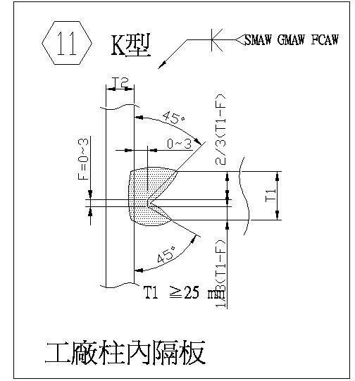 工厂柱内隔板节点构造设计详图纸 - 1