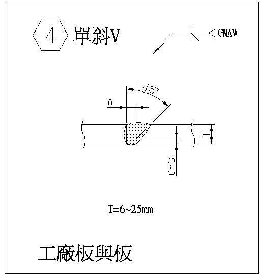焊缝对接节点构造设计详图 - 1