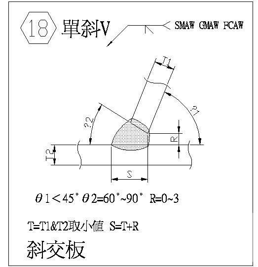 斜接与L接节点构造设计详图纸( - 1