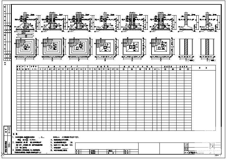柱下混凝土独立基础大样 - 2