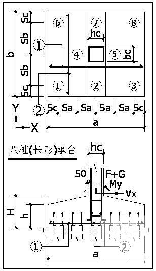 桩基础承台大样 - 2