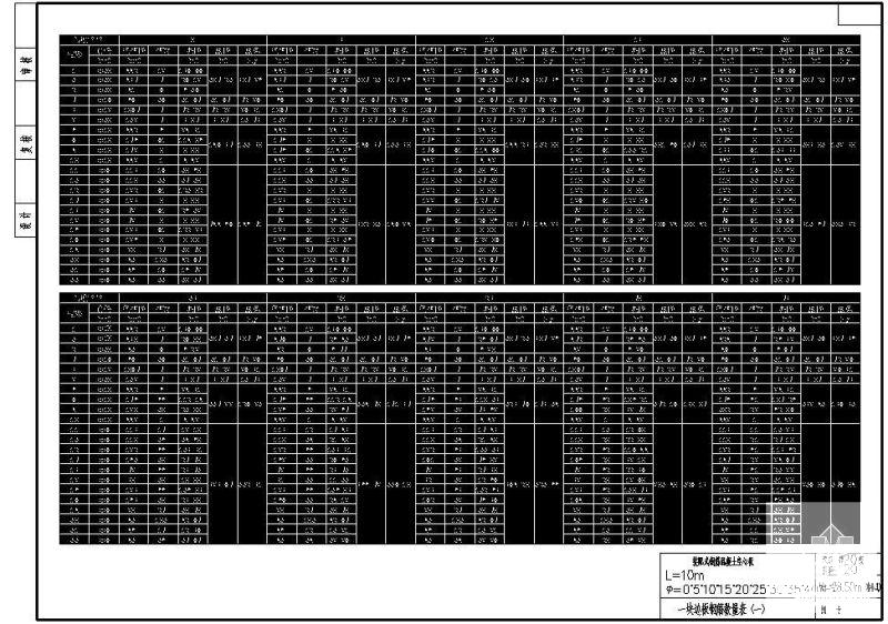 L10m装配式钢筋混凝土空心板一块边板钢筋数量表 - 1