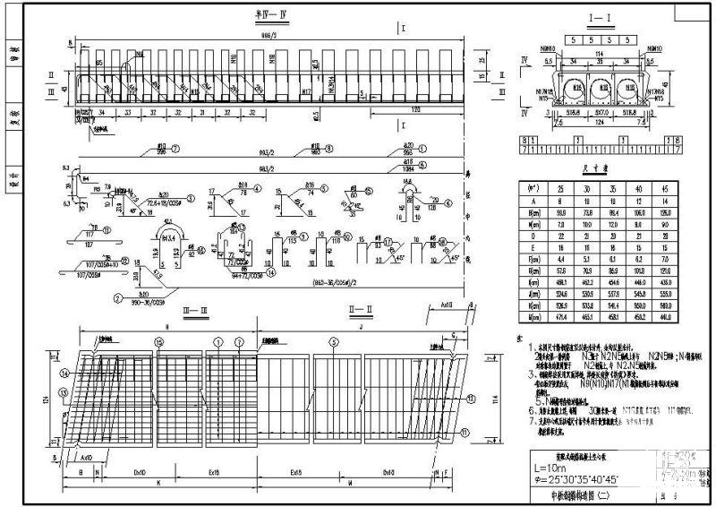 L10m装配式钢筋混凝土空心板中板钢筋节点构造详图 - 1