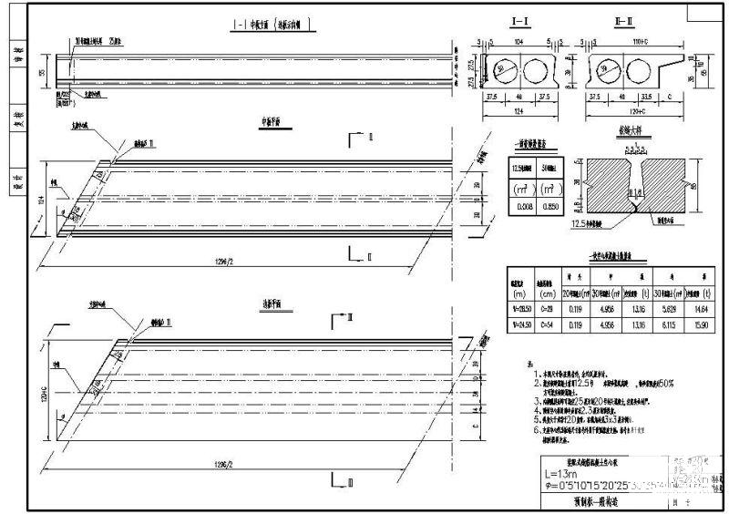 L13m装配式钢筋混凝土空心板预制板一般节点构造详图纸 - 1