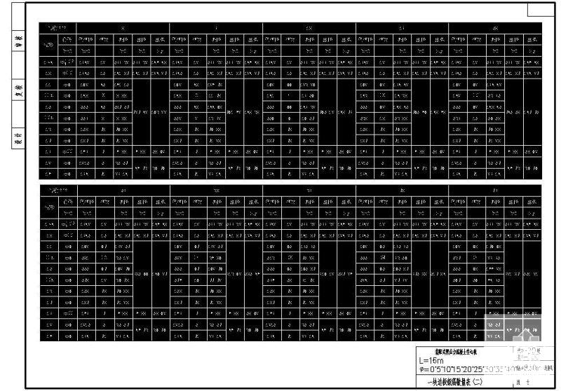 L16m装配式预应力混凝土空心板一块边板钢筋数量表（二） - 1