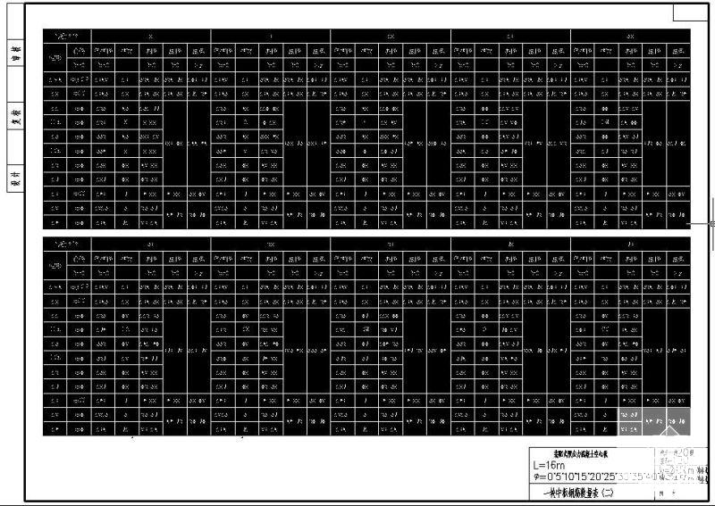 L16m装配式预应力混凝土空心板一块中板钢筋数量表（二） - 1