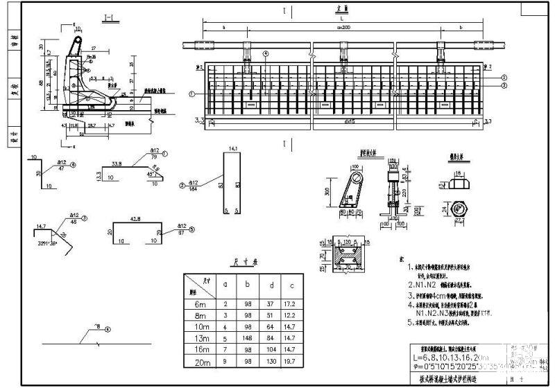 W28.50m和W24.50m装配式钢筋混凝土、预应力混凝土空心板板式桥混凝土墙式护栏节点构造详图纸 - 1