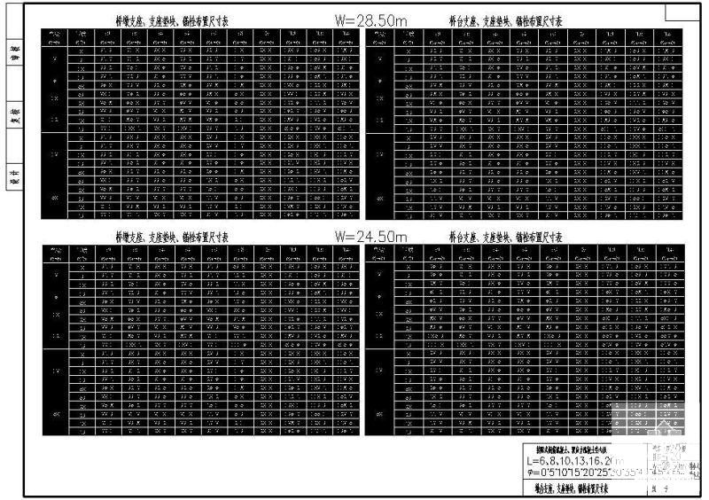 W28.50m和W24.50m装配式钢筋混凝土预应力混凝土空心板墩台支座、支座垫块、锚栓布置尺寸表 - 1