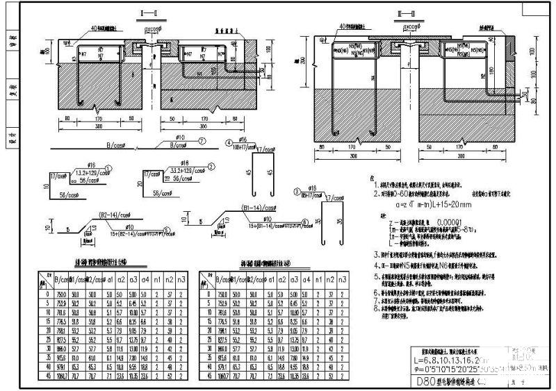 W8.50m装配式钢筋混凝土、预应力混凝土空心板D80型毛勒伸缩缝节点构造详图 - 1