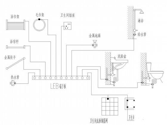 5层电力仓储中心电气CAD施工图纸(火灾自动报警) - 2