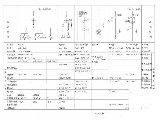 常规配电工程电气CAD施工图纸 - 3