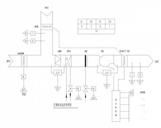 8层机关后勤保障中心电气CAD施工图纸71张（照明、防雷计算书）(消防联动控制系统) - 2