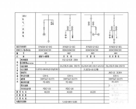 CNG加气母站电气CAD施工图纸(防雷接地系统等) - 1